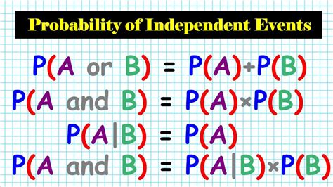 probability of independent events calculator|Probability Calculator.